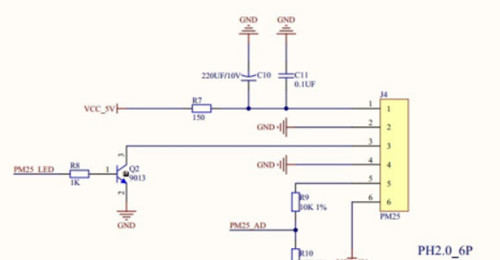 嵌入式軟件開發入門