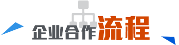 合作流程 嵌入式招聘企業(yè)合作流程