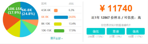 ܛ���_�l���̎�����