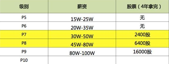 IT�ИI���Yһ����٣�