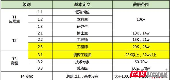 IT�ИI���Yһ����٣�