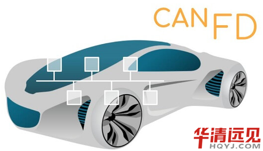 can����ԭ��