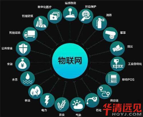 ���W�͘I��r���͘Iǰ���D