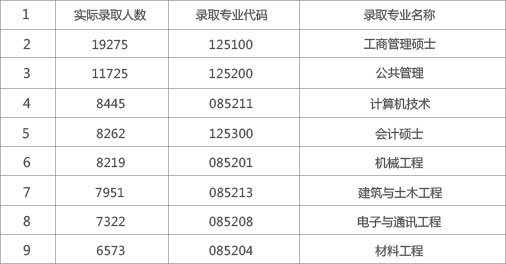 ���Ќ�(zhu��n)�I(y��)