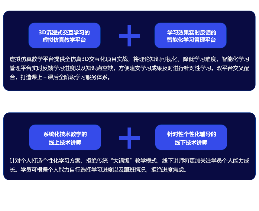 ���g�������Ƅ��˹����ܰlչ�ĺ��Ą���